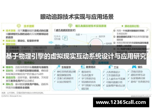 基于物理引擎的虚拟现实互动系统设计与应用研究